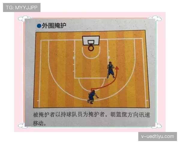新手教学：篮球规则入门，什么是控球权及其转移时机？