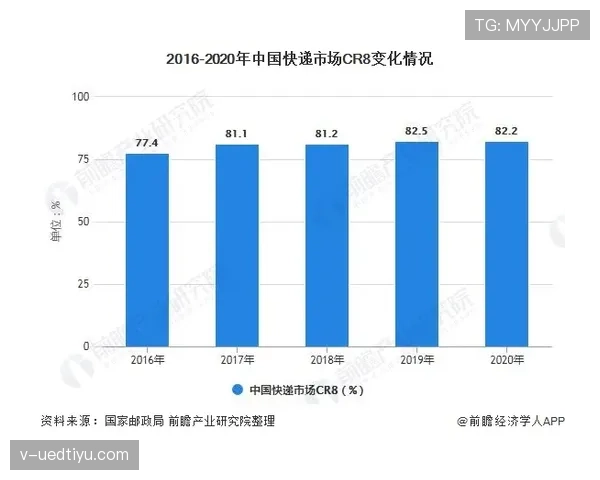 瓦伦西亚：传统强队光环消退，对球队影响力与竞争格局形成阶段性变化