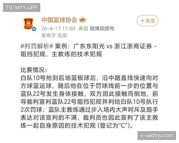 篮球教练技术犯规规则：何时判罚？处罚尺度是什么？