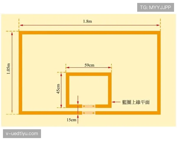 篮球规则中连续动作判定的具体标准与执行细节解析 篮球规则中连续动作判定的具体标准与执行细节解析