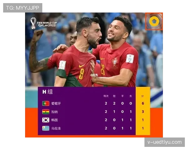 葡萄牙队2026世界杯J组出线形势解析 葡萄牙队2026世界杯J组出线形势解析